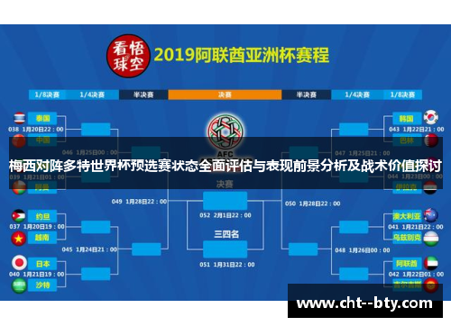 梅西对阵多特世界杯预选赛状态全面评估与表现前景分析及战术价值探讨